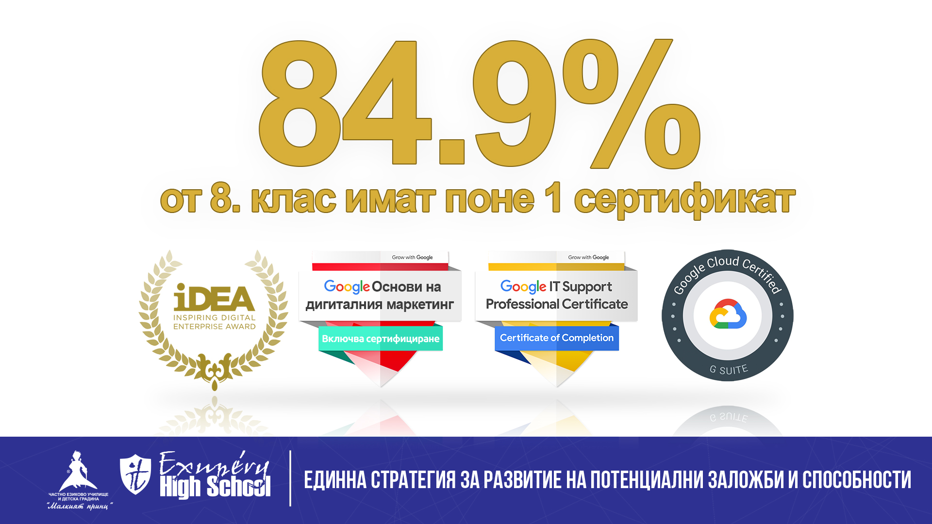 certs4